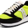 saucony triumph